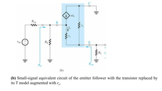 (b) Small-signal equivalent circuit of the emitter follower with the transistor replaced by
its T model augmented with ro.
 