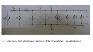(a) Determining the high-frequency response of the CE amplifier : Equivalent circuit
 