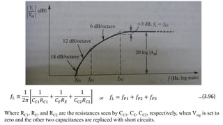 𝑓𝐿 ≡
1
2𝜋
1
𝐶𝐶1𝑅𝐶1
+
1
𝐶𝐸𝑅𝐸
+
1
𝐶𝐶2𝑅𝐶2
or 𝑓𝐿 = 𝑓𝑃1 + 𝑓𝑃2 + 𝑓𝑃3
Where RC1, RE, and RC2 are the resistances seen by CC1, CE, CC2, respectively, when Vsig is set to
zero and the other two capacitances are replaced with short circuits.
…(3.96)
 