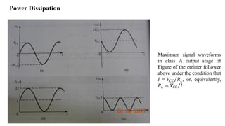 Power Dissipation
Maximum signal waveforms
in class A output stage of
Figure of the emitter follower
above under the condition that
𝐼 = 𝑉𝐶𝐶 𝑅𝐿, or, equivalently,
𝑅𝐿 = 𝑉𝐶𝐶 𝐼
 