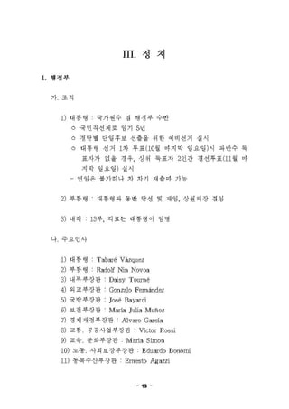 우루과이 개황%282009.5월%29