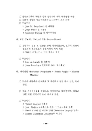 우루과이 개황%282009.5월%29