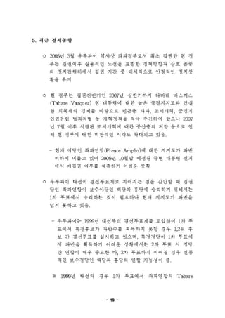 우루과이 개황%282009.5월%29