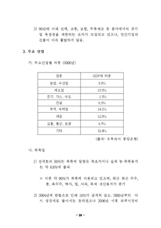 우루과이 개황%282009.5월%29
