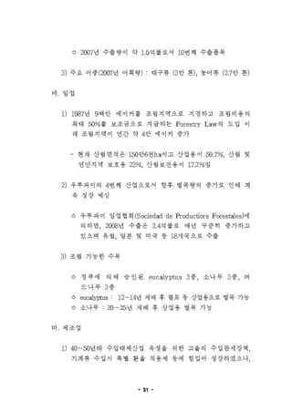 우루과이 개황%282009.5월%29