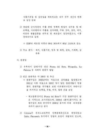 우루과이 개황%282009.5월%29