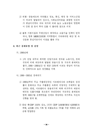 우루과이 개황%282009.5월%29