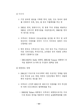 우루과이 개황%282009.5월%29