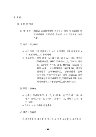 우루과이 개황%282009.5월%29