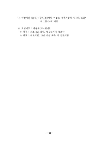 우루과이 개황%282009.5월%29