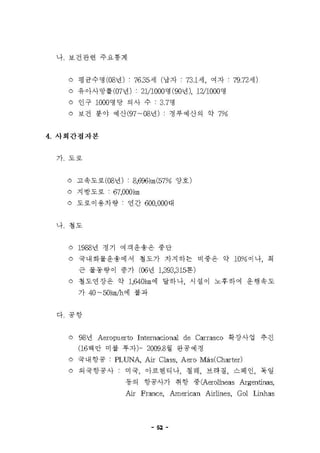 우루과이 개황%282009.5월%29