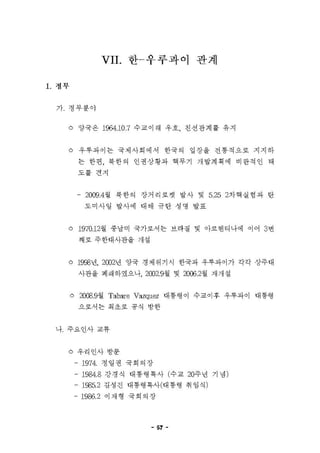 우루과이 개황%282009.5월%29