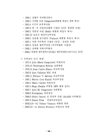 우루과이 개황%282009.5월%29