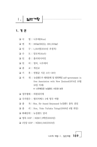 니우에 개황-Ⅰ. 일반개황 159
Ⅰ. 일반개황
1. 개 관
❏ 국 명 : 니우에(Niue)
❏ 면 적 : 260㎢(EEZ는 390,000㎢)
❏ 인 구 : 1,354명(2010년 추정치)
❏ 수 도 : 알로피(Alofi)
❏ 인 종 : 폴리네시아인
❏ 언 어 : 영어, 니우에어
❏ 종 교 : 개신교
❏ 기 후 : 연평균 기온 11℃-38℃
❏ 지 위 : 뉴질랜드가 대외관계 및 방위책임 self-government in
free Association with New Zealand(1974년 10월
19일 이래)
※ 니우에인은 뉴질랜드 시민권 보유
❏ 정부형태 : 의원내각제
❏ 국가원수 : 엘리자베스 2세 영국 여왕
❏ 총 독 : Hon. Sir Anand Satyanand 뉴질랜드 총독 겸임
❏ 총 리 : Hon. Toke Tufukia Talagi(2008년 6월 취임)
❏ 화폐단위 : 뉴질랜드 달러
❏ 명목 GDP : NZ$17.2백만(2003년)
❏ 1인당 GDP : NZ$10,048(2003년)
 