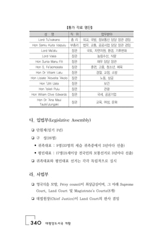 340 태평양도서국 개황
【통가 각료 명단】
성 명 직 위 업무분야
Lord Tu'ivakano 총 리 외교, 국방, 정보통신 담당 장관 겸임
Hon Samiu Kuita Vaipulu 부총리 법무, 교통, 공공사업 담당 장관 겸임
Lord Ma'afu 장관 국토, 자연자원, 환경, 기후변화
Lord Vaea 장관 농림수산, 식량
Hon Sunia Manu Fili 장관 재무 담당 장관
Hon S. Fe'aomoeata 장관 훈련, 고용, 청소년, 체육
Hon Dr Viliami Latu 장관 경찰, 교정, 소방
Hon Lisiate 'Aloveita 'Akolo 장관 노동, 상공
Hon 'Uliti Uata 장관 보건
Hon 'Isileli Pulu 장관 관광
Hon Wiliam Clive Edwards 장관 국세, 공공기업
Hon Dr 'Ana Maui
Taufe'ulungaki
장관 교육, 여성, 문화
다. 입법부(Legislative Assembly)
❏ 단원제(임기 3년)
❏ 구 성(26명)
• 귀족대표 : 9명(33명의 세습 귀족중에서 3년마다 선출)
• 평민대표 : 17명(21세이상 전국민의 보통선거로 3년마다 선출)
❏ 귀족대표와 평민대표 선거는 각각 독립적으로 실시
라. 사법부
❏ 영국식을 모방, Privy council이 최상급심이며, 그 아래 Supreme
Court, Land Court 및 Magistrate's Courts(8개)
❏ 대법원장(Chief Justice)이 Land Court의 판사 겸임
 