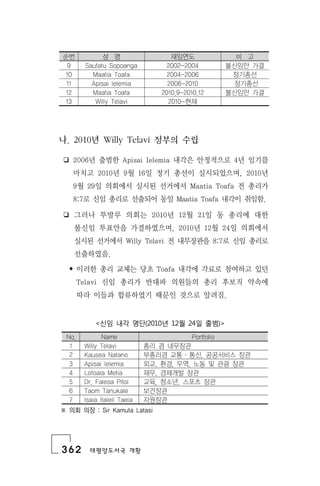 362 태평양도서국 개황
순번 성 명 재임연도 비 고
9 Saufatu Sopoanga 2002-2004 불신임안 가결
10 Maatia Toafa 2004-2006 정기총선
11 Apisai Ielemia 2006-2010 정기총선
12 Maatia Toafa 2010.9-2010.12 불신임안 가결
13 Willy Telavi 2010-현재
나. 2010년 Willy Telavi 정부의 수립
❏ 2006년 출범한 Apisai Ielemia 내각은 안정적으로 4년 임기를
마치고 2010년 9월 16일 정기 총선이 실시되었으며, 2010년
9월 29일 의회에서 실시된 선거에서 Maatia Toafa 전 총리가
8:7로 신임 총리로 선출되어 동일 Maatia Toafa 내각이 취임함.
❏ 그러나 투발루 의회는 2010년 12월 21일 동 총리에 대한
불신임 투표안을 가결하였으며, 2010년 12월 24일 의회에서
실시된 선거에서 Willy Telavi 전 내무장관을 8:7로 신임 총리로
선출하였음.
• 이러한 총리 교체는 당초 Toafa 내각에 각료로 참여하고 있던
Telavi 신임 총리가 반대파 의원들의 총리 후보직 약속에
따라 이들과 합류하였기 때문인 것으로 알려짐.
<신임 내각 명단(2010년 12월 24일 출범)>
No. Name Portfolio
1 Willy Telavi 총리 겸 내무장관
2 Kausea Natano 부총리겸 교통 ․ 통신, 공공서비스 장관
3 Apisai Ielemia 외교, 환경, 무역, 노동 및 관광 장관
4 Lotoala Metia 재무, 경제개발 장관
5 Dr. Falesa Pitoi 교육, 청소년, 스포츠 장관
6 Taom Tanukale 보건장관
7 Isaia Italeli Taeia 자원장관
※ 의회 의장 : Sir Kamuta Latasi
 