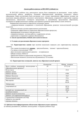 Анализ Работы Сош № 28 2012 2013 Уч.Год | PDF