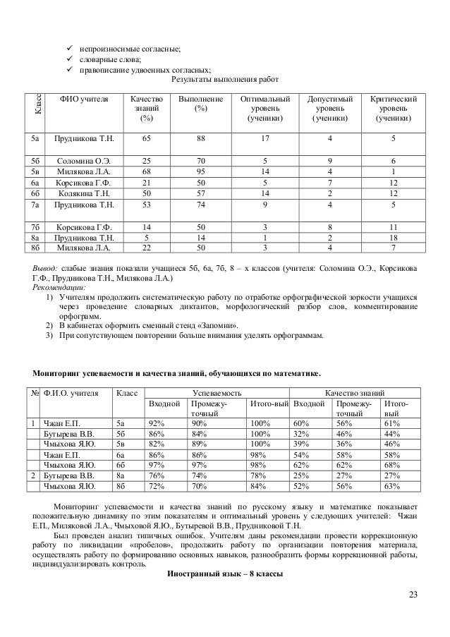 решение 66-70 упр в тетради по биологии для 6 класса