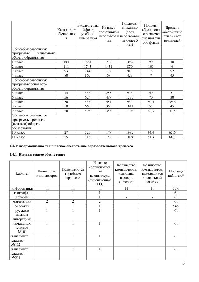 школа россии контрольная работа по математике за первое полугодие 3 класс тесты