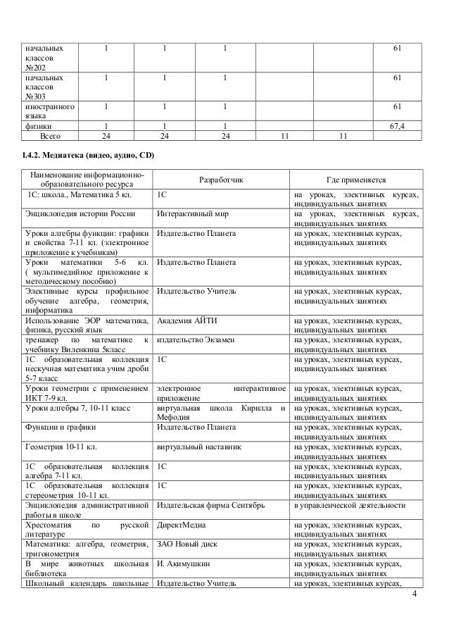 диагностическая работа по алгебре 9 класс сентябрь 2012 ответы