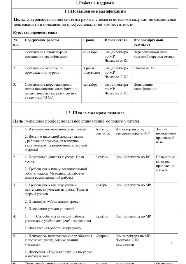 Календарные Планы Предшкола В Казахстане