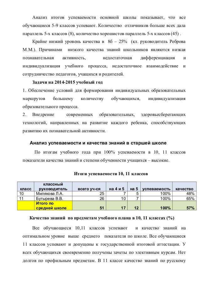 заполненная тетрадь по обществу 9 класс