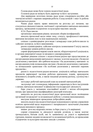 13
Голова ради може бути членом педагогічної ради.
Головою ради не можуть бути директор та його заступники.
Для вирішення поточних питань рада може створювати постійні або
тимчасові комісії з окремих напрямів роботи. Склад комісій і зміст їх роботи
визначаються радою.
Члени ради мають право виносити на розгляд усі питання, що
стосуються діяльностішколи, пов'язаної з організацією навчально-виховного
процесу, проведення оздоровчих та культурно-масових заходів.
4.3.6. Рада школи:
організовує виконання рішень загальних зборів (конференції);
вносить пропозиції щодо зміни типу, статусу, профільності навчання,
вивчення іноземних мов та мов національних меншин;
спільно з адміністрацією розглядає і затверджує план роботи школи та
здійснює контроль за його виконанням;
разом з адміністрацією здійснює контроль завиконання Статуту школи;
затверджує режим роботи школи;
сприяєформуванню мережі класів школи, обґрунтовуючиїї доцільність
в органах виконавчої влади та місцевого самоврядування;
приймає рішення спільно з педагогічною радою про представлення до
нагородження випускників навчального закладу золотою медаллю «За високі
досягнення у навчанні» або срібною медаллю «За досягнення у навчанні» та
нагородження учнів похвальними листами «За високі досягнення у навчанні»
та похвальними грамотами «За особливі досягнення у вивченні окремих
предметів»;
разом із педагогічною радою визначає доцільність вибору навчальних
предметів варіативної частини робочих навчальних планів, враховуючи
можливості, потреби учнів, а також тенденції розвитку регіону, суспільства і
держави;
погоджує робочий навчальний план на кожний навчальний рік;
заслуховує звіт голови ради, інформацію директората його заступників
з питань навчально-виховної та фінансово-господарської діяльності;
бере участь у засіданнях атестаційної комісії з метою обговорення
питань про присвоєння кваліфікаційних категорій вчителям;
виносить на розгляд педагогічної ради пропозиції щодо поліпшення
організації позакласної та позашкільної роботи з учнями (вихованцями);
виступає ініціатором проведення добродійних акцій;
вносить на розгляд педагогічної радитавідповідного органу управління
освітою пропозиції щодо морального і матеріального заохочення учасників
навчально-виховного процесу;
ініціює розгляд кадрових питань та бере участь у їх вирішенні;
сприяє створенню та діяльності центрів дозвілля, а також залучає
громадськість, батьків (осіб, які їх замінюють) до участі в керівництві
гуртками, іншими видами позакласної та позашкільної роботи, до проведення
оздоровчих та культурно-масових заходів з учнями;
 