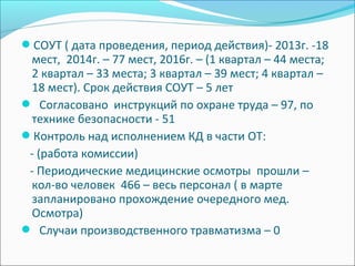 СОУТ ( дата проведения, период действия)- 2013г. -18
мест, 2014г. – 77 мест, 2016г. – (1 квартал – 44 места;
2 квартал – 33 места; 3 квартал – 39 мест; 4 квартал –
18 мест). Срок действия СОУТ – 5 лет
 Согласовано инструкций по охране труда – 97, по
технике безопасности - 51
Контроль над исполнением КД в части ОТ:
- (работа комиссии)
- Периодические медицинские осмотры прошли –
кол-во человек 466 – весь персонал ( в марте
запланировано прохождение очередного мед.
Осмотра)
 Случаи производственного травматизма – 0
 