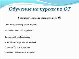 Обучение на курсах по ОТ
Уполномоченные представители по ОТ
Печников Владимир Владимирович
Вшанова Алла Александровна
Фомичева Ольга Евгеньевна
Милованова Марина Анатольевна
Богачева Татьяна Игоревна
Ковалева Наталья Александровна
 
