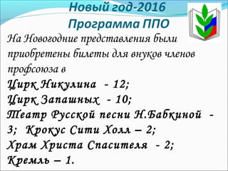 На Новогодние представления были
приобретены билеты для внуков членов
профсоюза в
Цирк Никулина - 12;
Цирк Запашных - 10;
Театр Русской песни Н.Бабкиной -
3; Крокус Сити Холл – 2;
Храм Христа Спасителя - 2;
Кремль – 1.
 