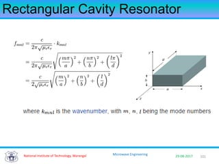 101National Institute of Technology, Warangal 29-08-2017
Microwave Engineering
Rectangular Cavity Resonator
 