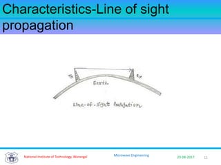 11National Institute of Technology, Warangal 29-08-2017
Microwave Engineering
Characteristics-Line of sight
propagation
 