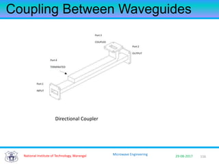 116National Institute of Technology, Warangal 29-08-2017
Microwave Engineering
Coupling Between Waveguides
Directional Coupler
 