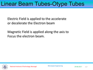 117National Institute of Technology, Warangal 29-08-2017
Microwave Engineering
Linear Beam Tubes-Otype Tubes
Electric Field is applied to the accelerate
or decelerate the Electron beam
Magnetic Field is applied along the axis to
Focus the electron beam.
 