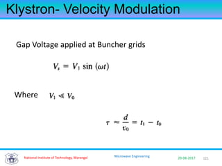 121National Institute of Technology, Warangal 29-08-2017
Microwave Engineering
Klystron- Velocity Modulation
Gap Voltage applied at Buncher grids
Where
 