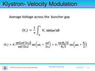 125National Institute of Technology, Warangal 29-08-2017
Microwave Engineering
Klystron- Velocity Modulation
Average Voltage across the buncher gap
 