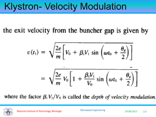 129National Institute of Technology, Warangal 29-08-2017
Microwave Engineering
Klystron- Velocity Modulation
 