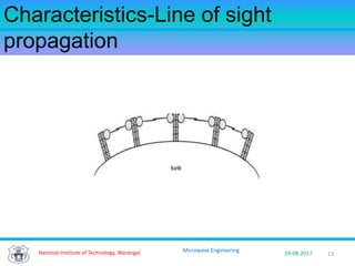 13National Institute of Technology, Warangal 29-08-2017
Microwave Engineering
Characteristics-Line of sight
propagation
 