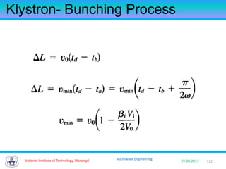 132National Institute of Technology, Warangal 29-08-2017
Microwave Engineering
Klystron- Bunching Process
 