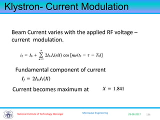 136National Institute of Technology, Warangal 29-08-2017
Microwave Engineering
Klystron- Current Modulation
Beam Current varies with the applied RF voltage –
current modulation.
Fundamental component of current
Current becomes maximum at
 