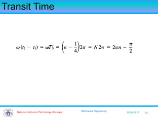 162National Institute of Technology, Warangal 29-08-2017
Microwave Engineering
Transit Time
 