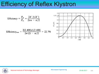166National Institute of Technology, Warangal 29-08-2017
Microwave Engineering
Efficiency of Reflex Klystron
 