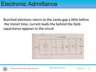 170National Institute of Technology, Warangal 29-08-2017
Microwave Engineering
Electronic Admittance
Bunched electrons return to the cavity gap a little before
the transit time, current leads the behind the field-
capacitance appears in the circuit
 
