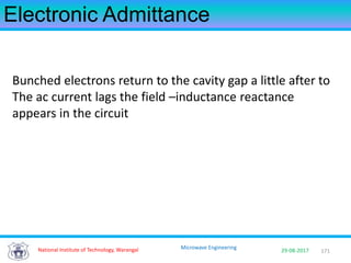 171National Institute of Technology, Warangal 29-08-2017
Microwave Engineering
Electronic Admittance
Bunched electrons return to the cavity gap a little after to
The ac current lags the field –inductance reactance
appears in the circuit
 