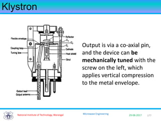 177National Institute of Technology, Warangal 29-08-2017
Microwave Engineering
Klystron
Output is via a co-axial pin,
and the device can be
mechanically tuned with the
screw on the left, which
applies vertical compression
to the metal envelope.
 