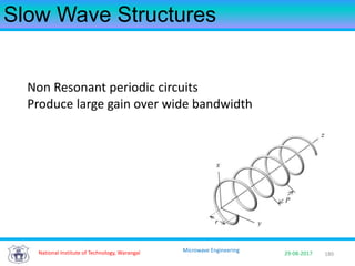 180National Institute of Technology, Warangal 29-08-2017
Microwave Engineering
Slow Wave Structures
Non Resonant periodic circuits
Produce large gain over wide bandwidth
 