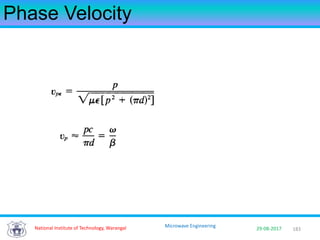 183National Institute of Technology, Warangal 29-08-2017
Microwave Engineering
Phase Velocity
 