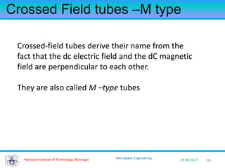 191National Institute of Technology, Warangal 29-08-2017
Microwave Engineering
Crossed Field tubes –M type
Crossed-field tubes derive their name from the
fact that the dc electric field and the dC magnetic
field are perpendicular to each other.
They are also called M –type tubes
 