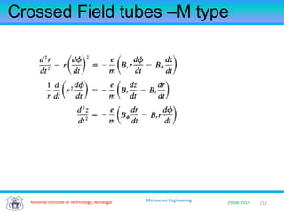 212National Institute of Technology, Warangal 29-08-2017
Microwave Engineering
Crossed Field tubes –M type
 