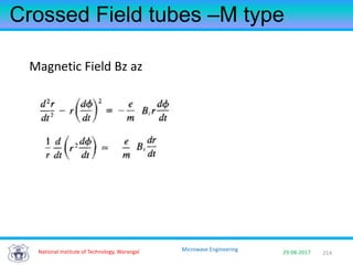 214National Institute of Technology, Warangal 29-08-2017
Microwave Engineering
Crossed Field tubes –M type
Magnetic Field Bz az
 